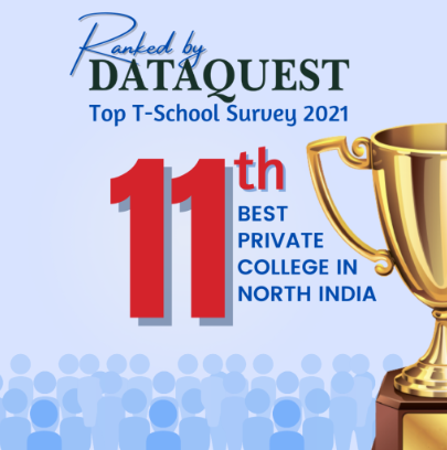 DataQuest Ranking